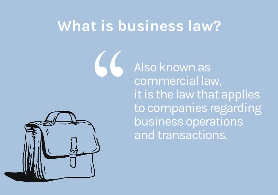 What Is Business Law In Bcom